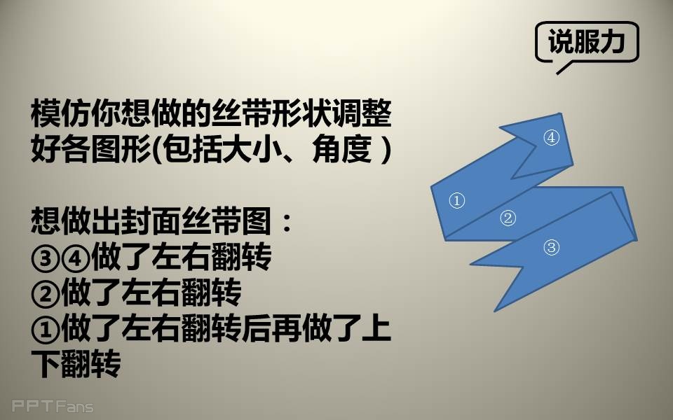 三分钟教程（63）：用PPT制作丝带字效果