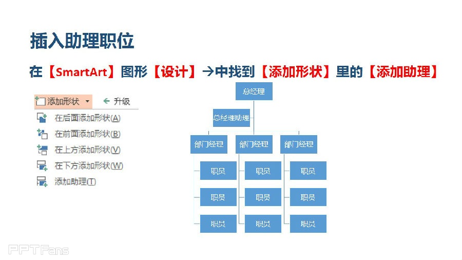 三分钟教程（69）：SmartArt图表使用指南（下）