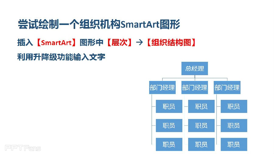 三分钟教程（69）：SmartArt图表使用指南（下）