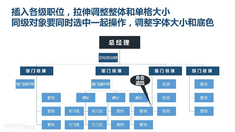 三分钟教程（69）：SmartArt图表使用指南（下）