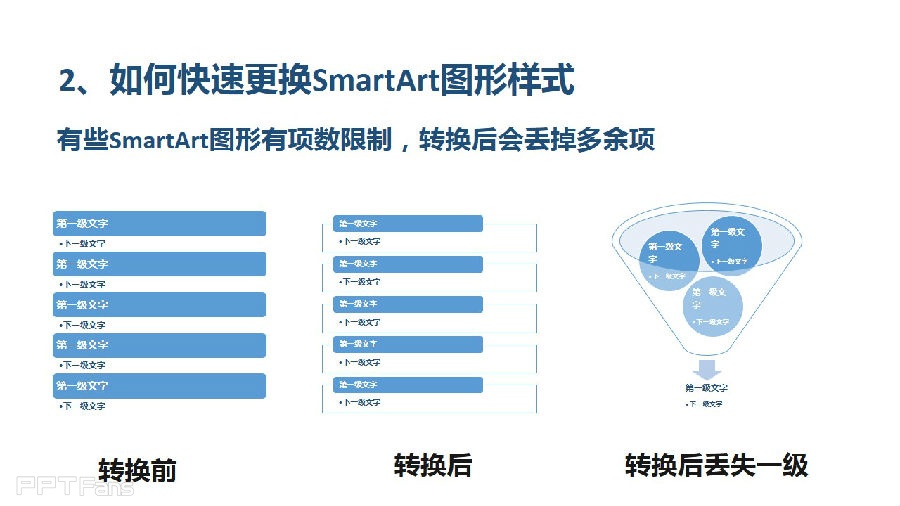 三分钟教程（68）：SmartArt图表使用指南（中）