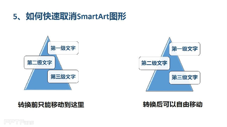 三分钟教程（68）：SmartArt图表使用指南（中）