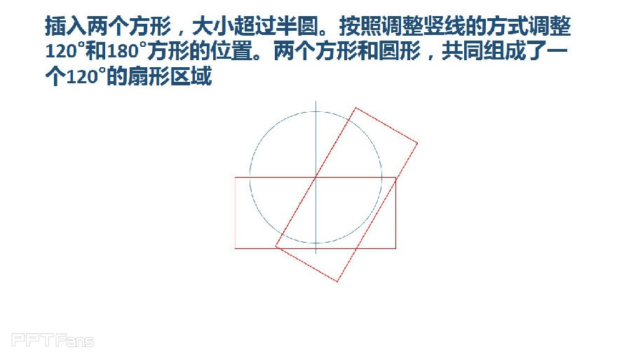 三分钟教程（67）：教你绘制三等分饼图