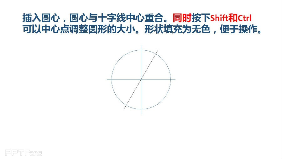 三分钟教程（67）：教你绘制三等分饼图