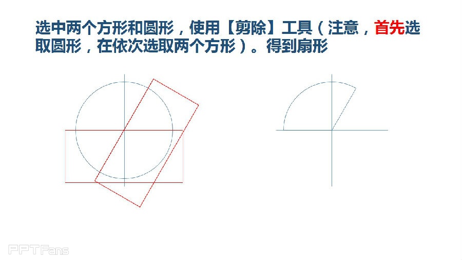 三分钟教程（67）：教你绘制三等分饼图