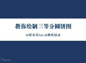 PPT制作技巧 （67）：教你绘制三等分饼图