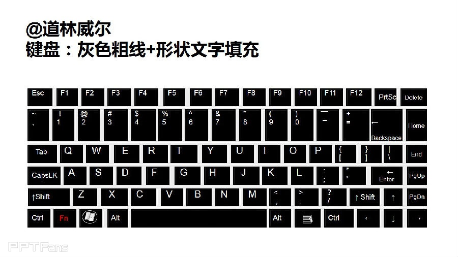 三分钟教程（76）：表格之美  你能看出哪里有隐藏的表格吗？