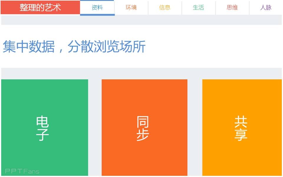 三分钟教程（74）：表格之美 看网页用表格法排版