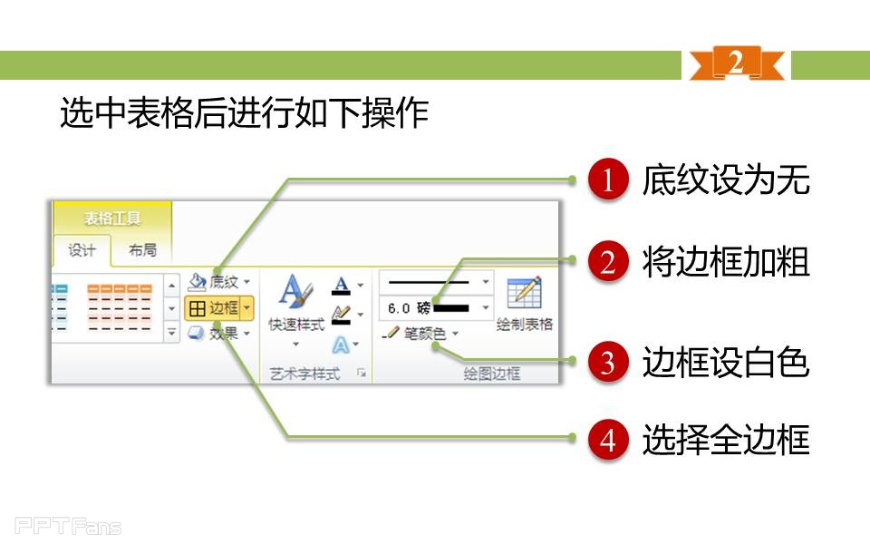 三分钟教程（72）：表格之美 教你用表格制作WIN8界面