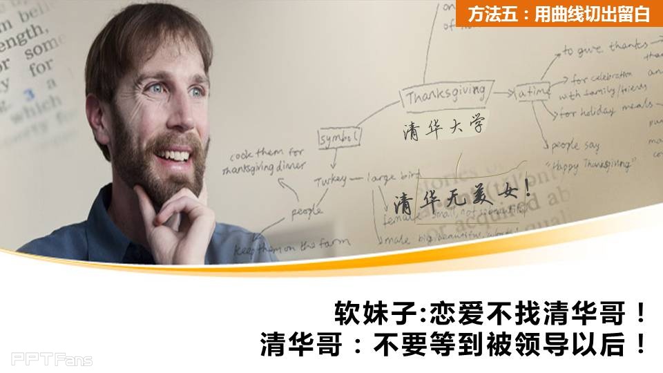 三分钟教程（78）：看大学网站学PPT大图配字