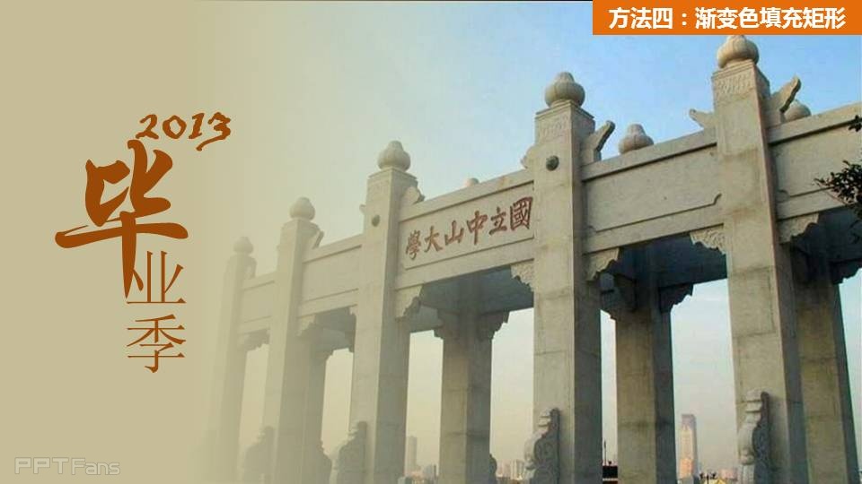 三分钟教程（78）：看大学网站学PPT大图配字