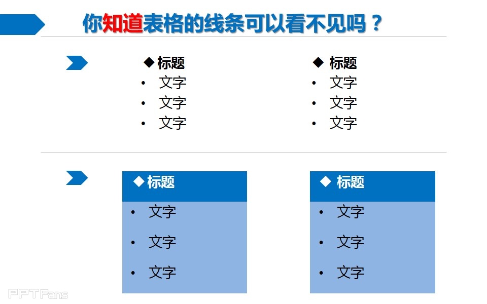 三分钟教程（77）：表格之美  现在你该知道表格的威力了吧？