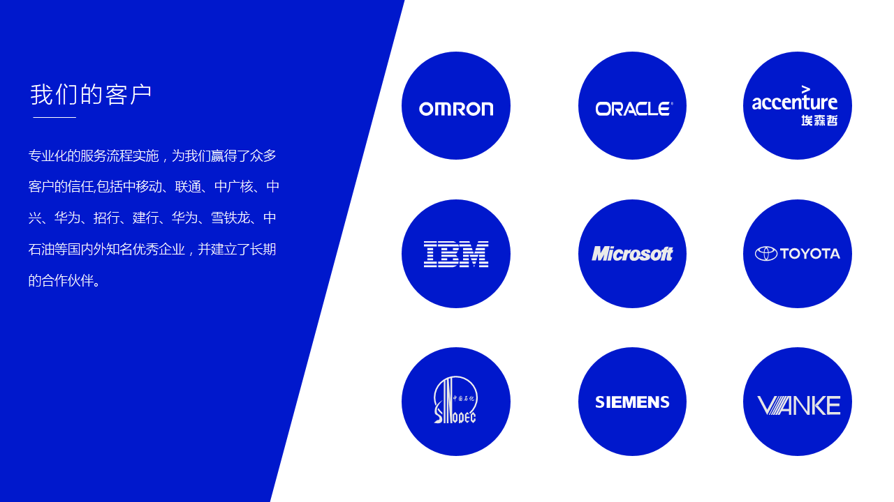 PPT有多个logo，如何排版才好看