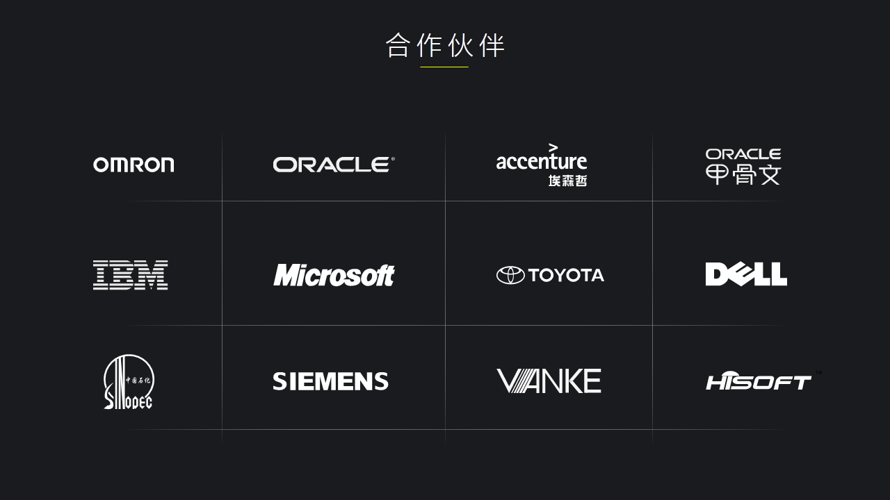 PPT有多个logo，如何排版才好看