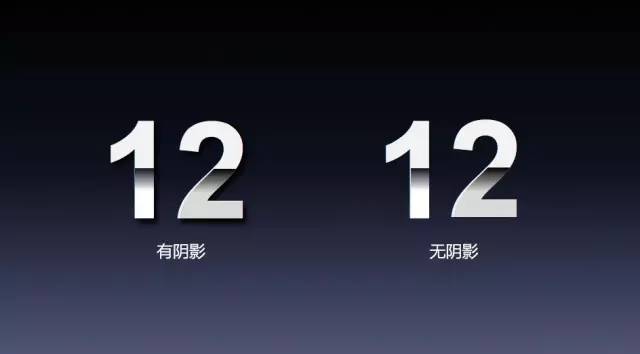 如何用PPT设计出一个大气有质感的数字？