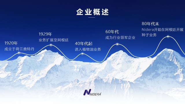一起来改几页PPT 「整容计划」PPT美化教程第42期
