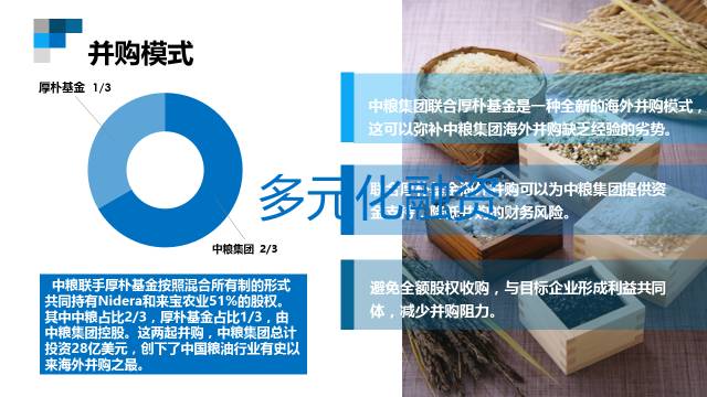 一起来改几页PPT 「整容计划」PPT美化教程第42期