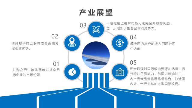 一起来改几页PPT 「整容计划」PPT美化教程第42期