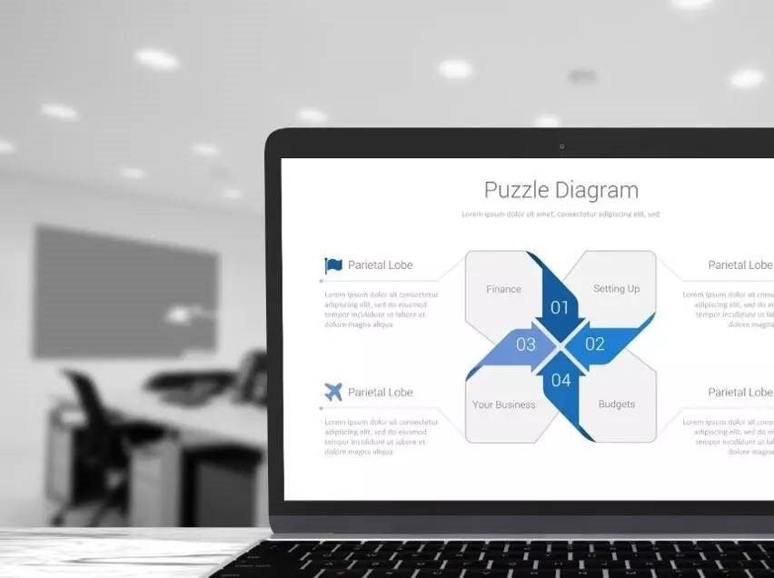 咨询公司专业的PPT报告是怎样炼成的