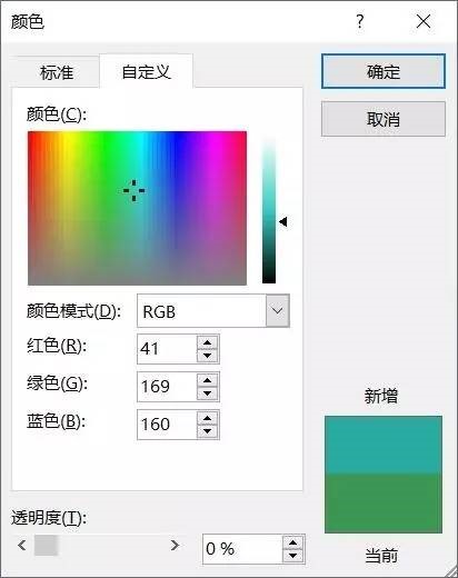 【iSlide】咨询公司专业的PPT报告是怎样炼成的？（案例解析）