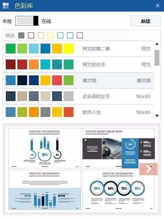 【iSlide】咨询公司专业的PPT报告是怎样炼成的？（案例解析）