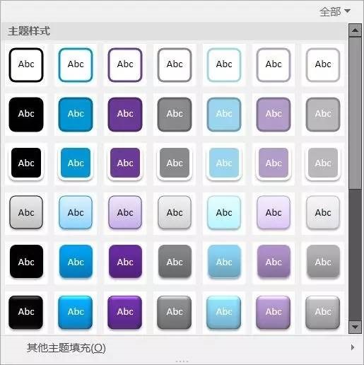 【iSlide】咨询公司专业的PPT报告是怎样炼成的？（案例解析）