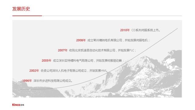 PPT设计小思维09：如何把 PPT页面做的很工整（二）