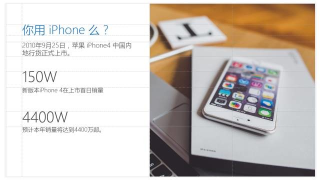 PPT设计小思维09：如何把 PPT页面做的很工整（二）
