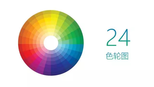 简单三步，打造梦幻的渐变背景