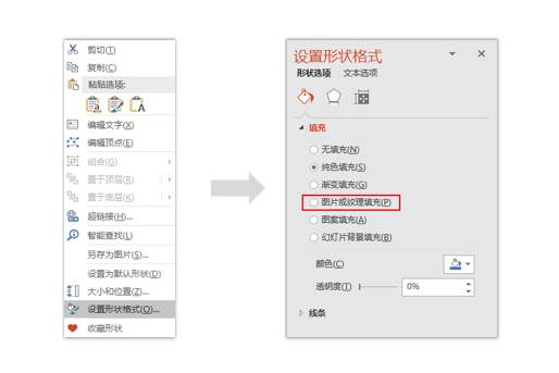 提升PPT的逼格的一些小技巧集锦