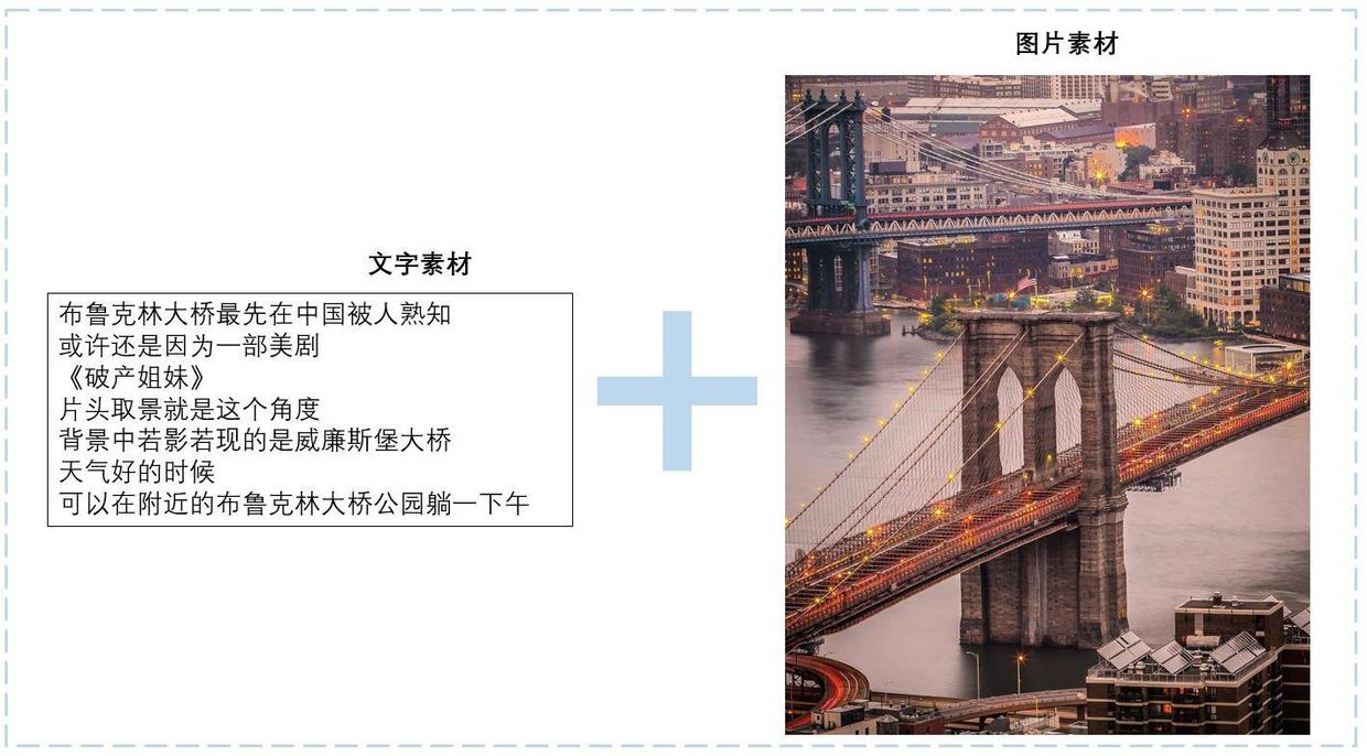 PPT如何排版才能稳扎稳打地出彩