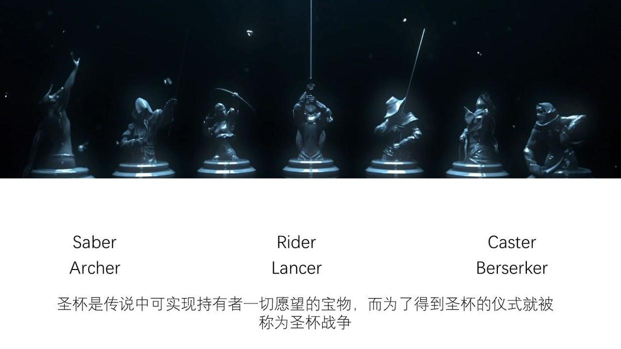 PPT排版最常见的7种方法汇总