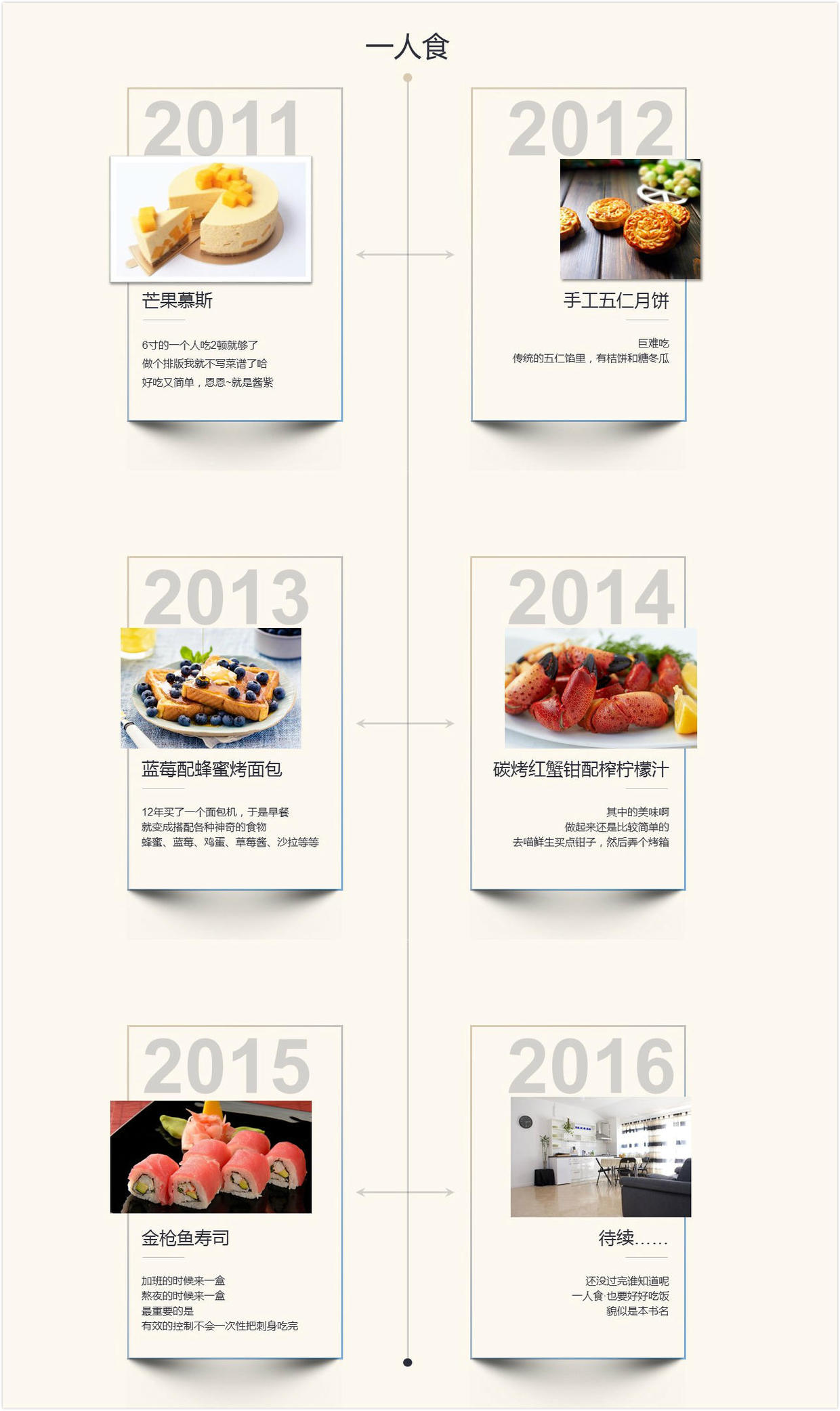 PPT排版最常见的7种方法汇总