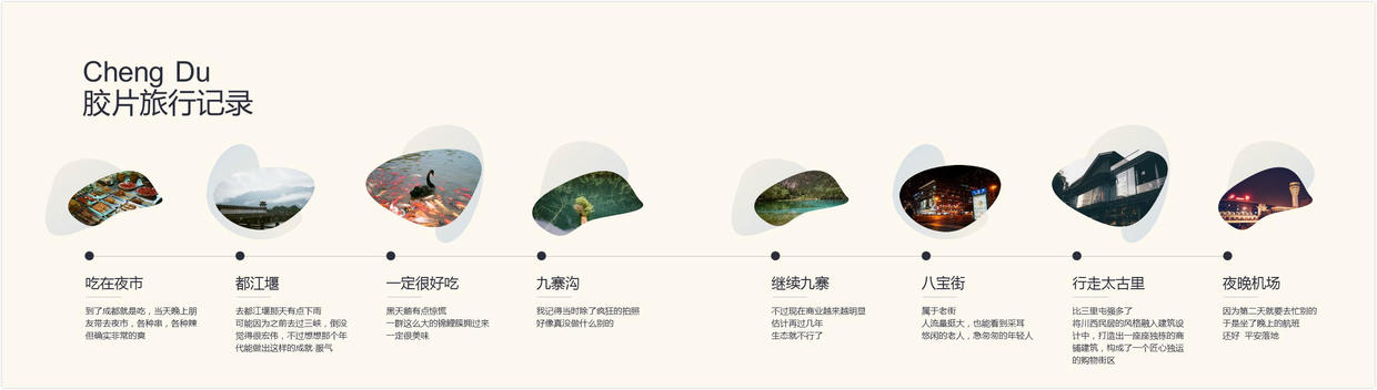 PPT排版最常见的7种方法汇总