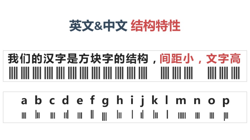 【iSlide】鲁迅:我不读没有设好行距的文章(源文件)