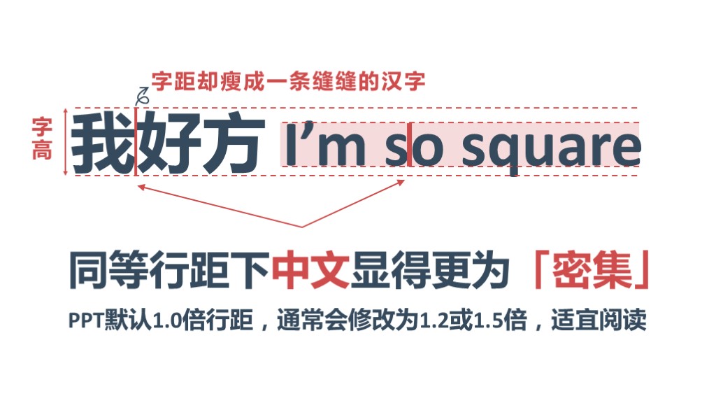 【iSlide】鲁迅:我不读没有设好行距的文章(源文件)