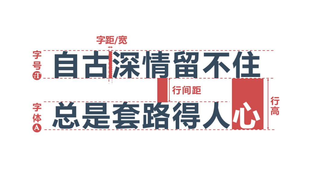 【iSlide】鲁迅:我不读没有设好行距的文章(源文件)