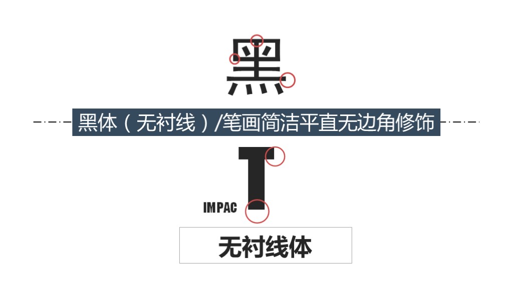 【iSlide】鲁迅:我不读没有设好行距的文章(源文件)