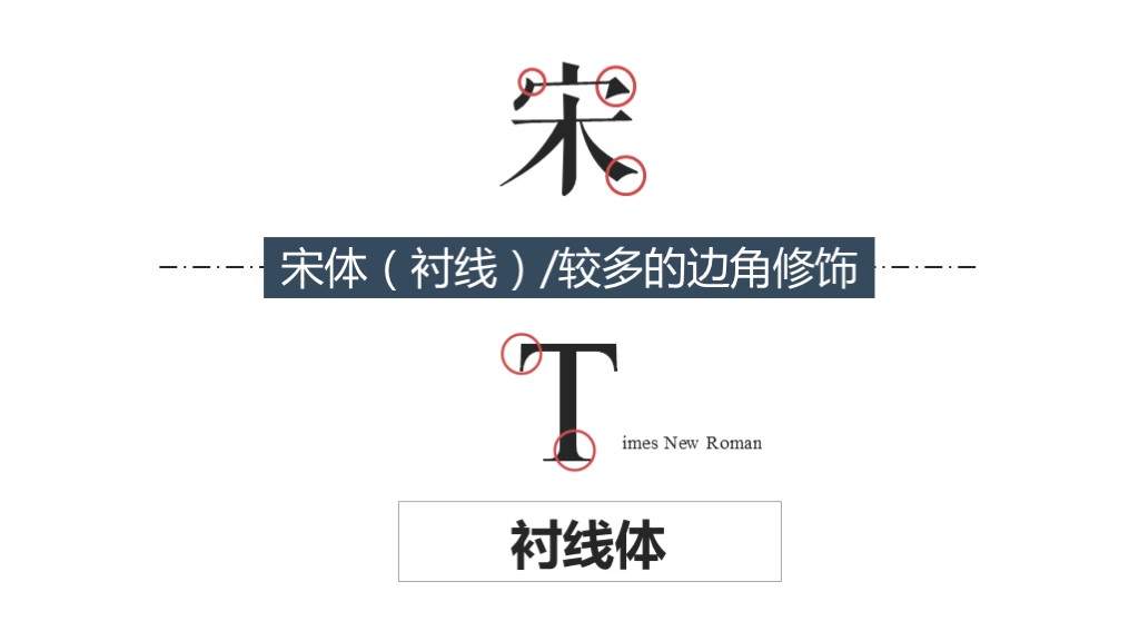 【iSlide】鲁迅:我不读没有设好行距的文章(源文件)