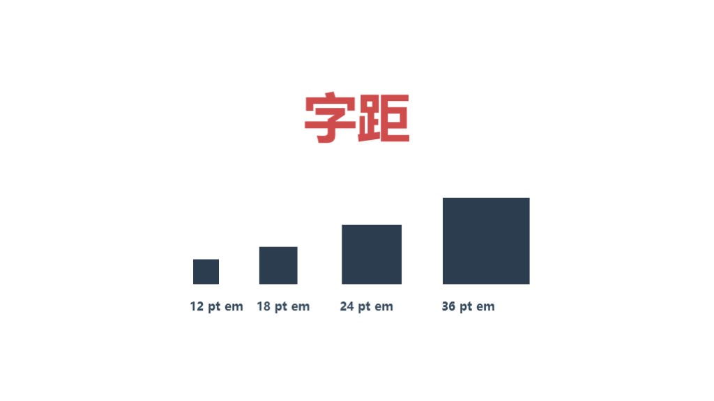 【iSlide】鲁迅:我不读没有设好行距的文章(源文件)
