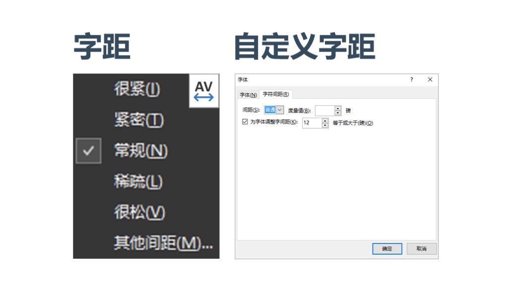 【iSlide】鲁迅:我不读没有设好行距的文章(源文件)