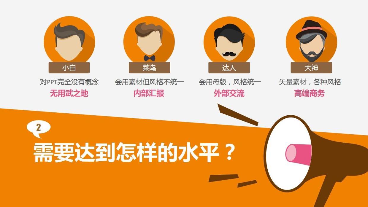 经验分享：PPTer从菜鸟到达人的成长之路
