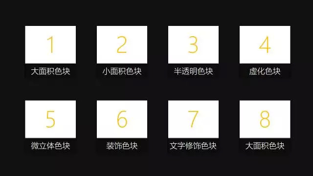 教你内容少如何用色块让PPT变得漂亮与高端