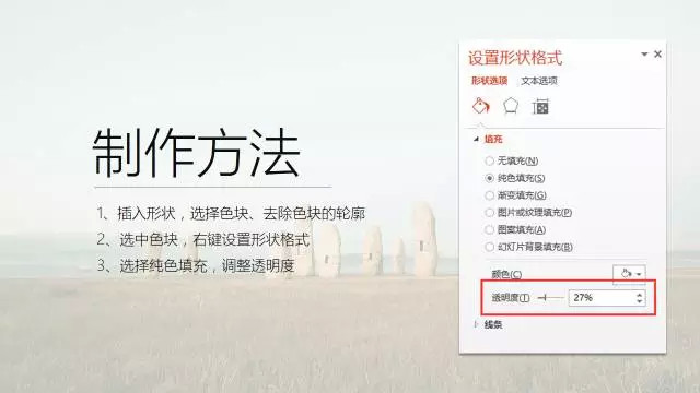 教你内容少如何用色块让PPT变得漂亮与高端
