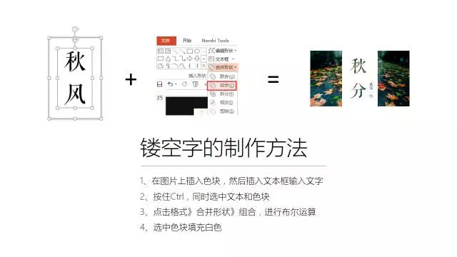 教你内容少如何用色块让PPT变得漂亮与高端