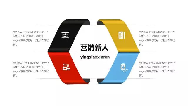 教你内容少如何用色块让PPT变得漂亮与高端