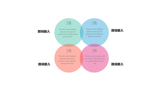 教你内容少如何用色块让PPT变得漂亮与高端
