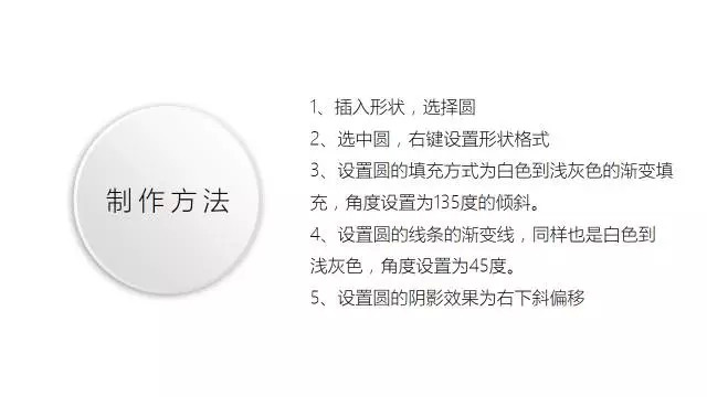 教你内容少如何用色块让PPT变得漂亮与高端