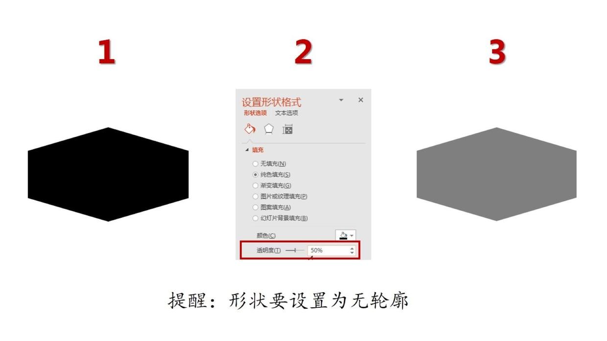 图片处理让PPT画面更具冲击力的5种方法