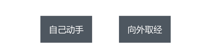 如何设计一份上档次的演讲PPT